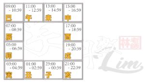 日月反背格桃花|【日月反背格】